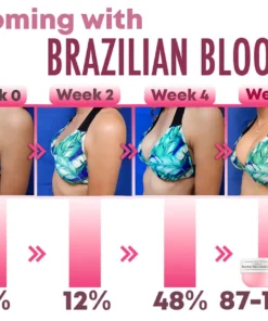 ODEIUN™ Brazilian Blossom Pueraria Papaya Body Cream