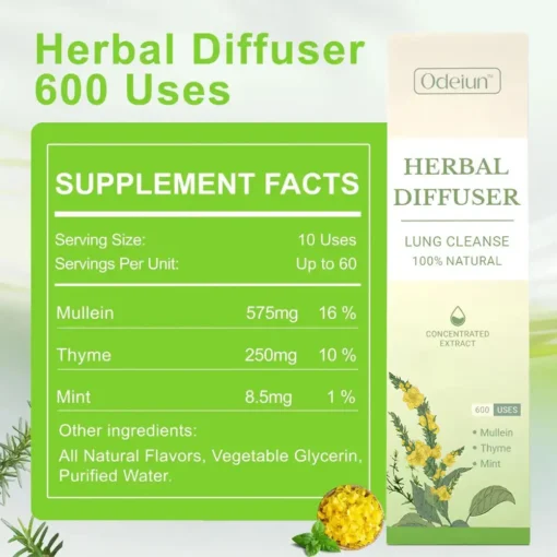 ODEIUN™ Herbal Aroma Diffuser