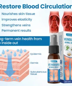 ODEIUN™ VeinGuard Herbal Spray