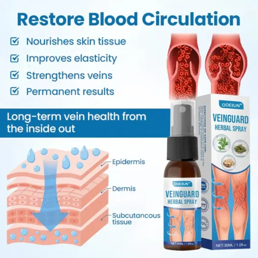 ODEIUN™ VeinGuard Herbal Spray