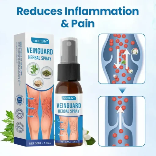 ODEIUN™ VeinGuard Herbal Spray