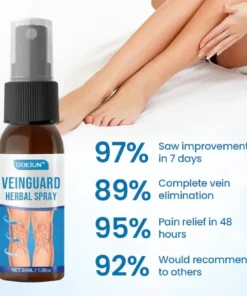 ODEIUN™ VeinGuard Herbal Spray
