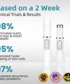 PKNEW® 𝗡𝗼𝗻-𝗜𝗻𝘃𝗮𝘀𝗶𝘃𝗲 Varicose Veins Treatment Laser Pen