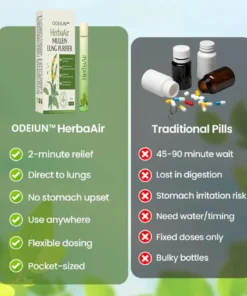 ODEIUN™ HerbaAir Mullein Lung Purifier