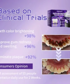 ODEIUN™ Teeth Restoration Mineral Powder