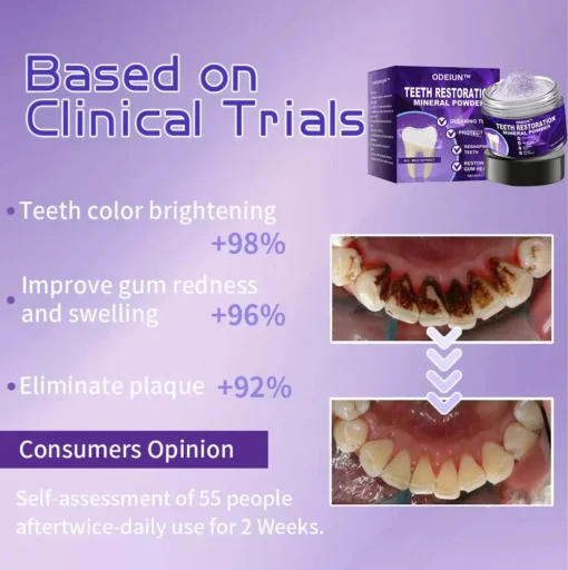 ODEIUN™ Teeth Restoration Mineral Powder