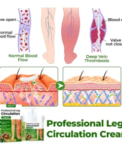 ODALIT® Professional Leg Circulation Cream