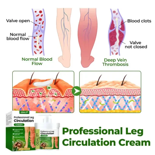 ODALIT® Professional Leg Circulation Cream