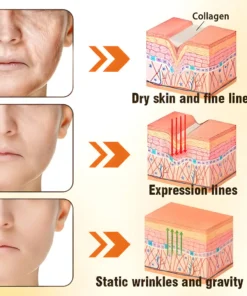 ODEIUN™ Anti-Aging Cream