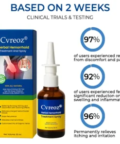 ODEIUN® Hemorrhoid Relief Spray