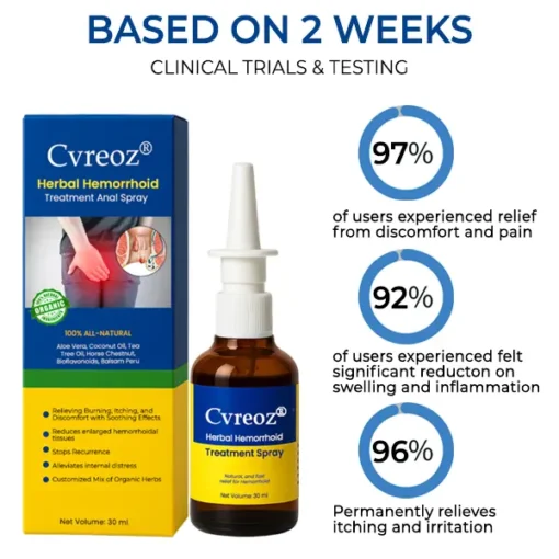 ODEIUN® Hemorrhoid Relief Spray