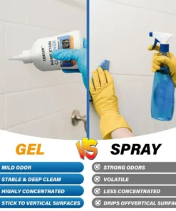 ODEIUN™ Mold Remover Gel with Scrub Brush