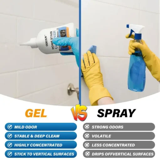 ODEIUN™ Mold Remover Gel with Scrub Brush