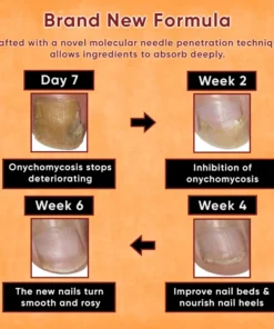 ODEIUN™ Nails Repair Serum