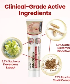 ODEIUN® VitaGluco Diabetic Care Cream