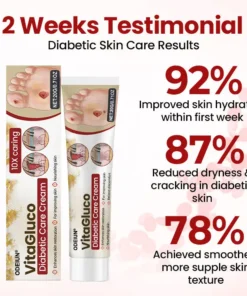 ODEIUN® VitaGluco Diabetic Care Cream