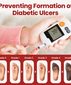 ODEIUN® VitaGluco Diabetic Care Cream