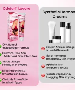 ODEIUN® Luvora Breast & Hip Enhancing Cream