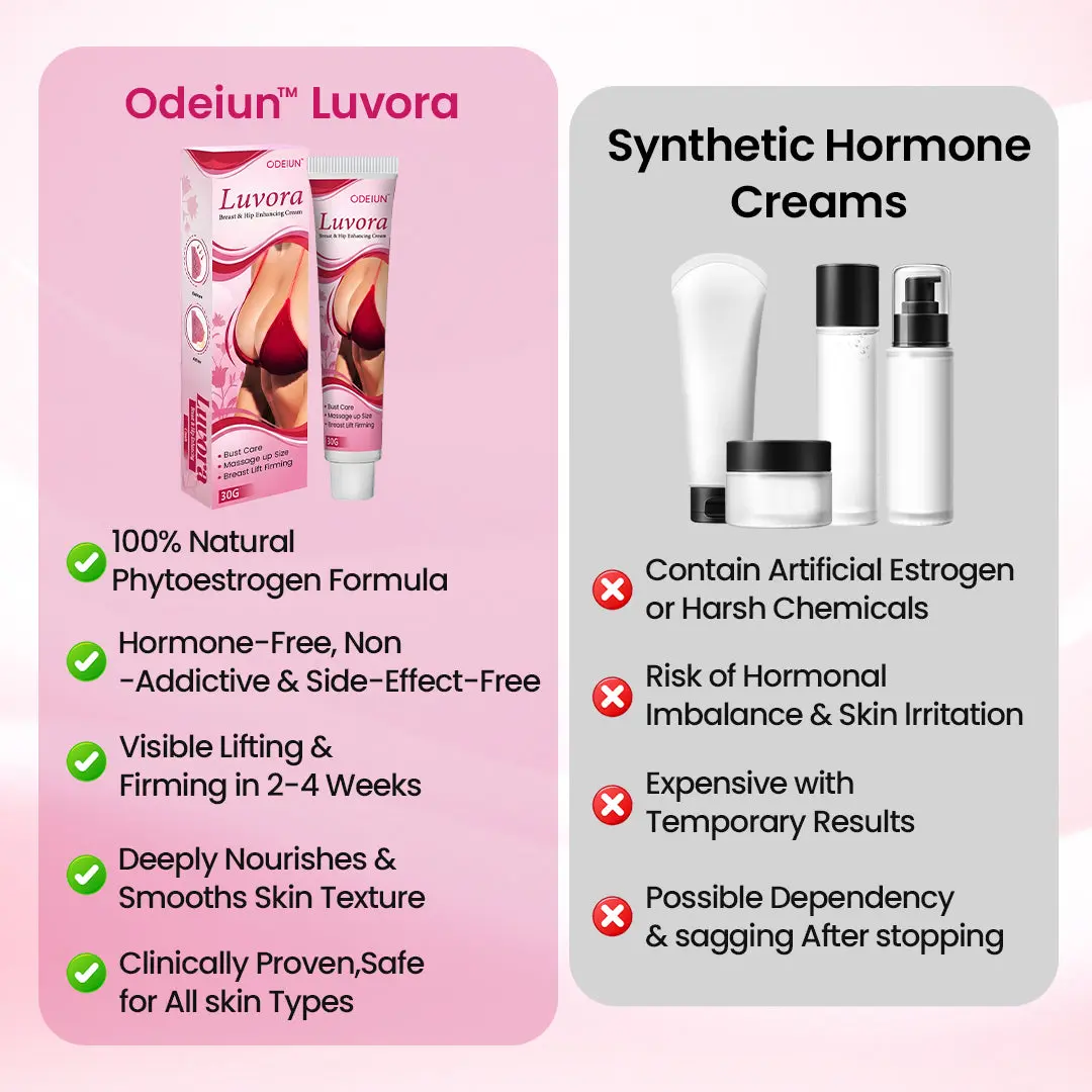 ODEIUN® Luvora Breast & Hip Enhancing Cream