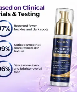 ODEIUN® Spot Erasure Probiotic Shield Serum