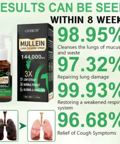 ODEIUN® 3X Concentrated Mullein Lung Cleanse Spray