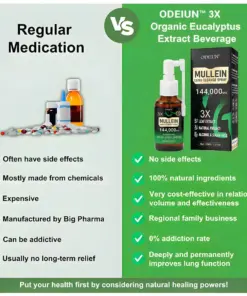 ODEIUN® 3X Concentrated Mullein Lung Cleanse Spray